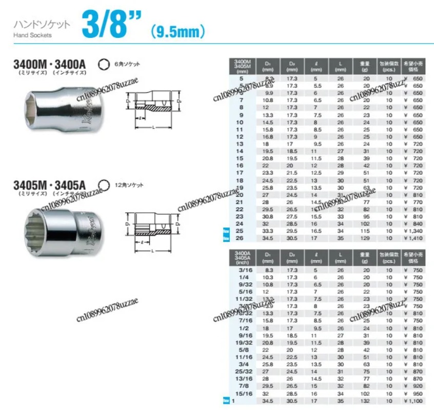 Clé à cliquet 4753NB PB JB 475 - Office Furniture Jb avis et prix